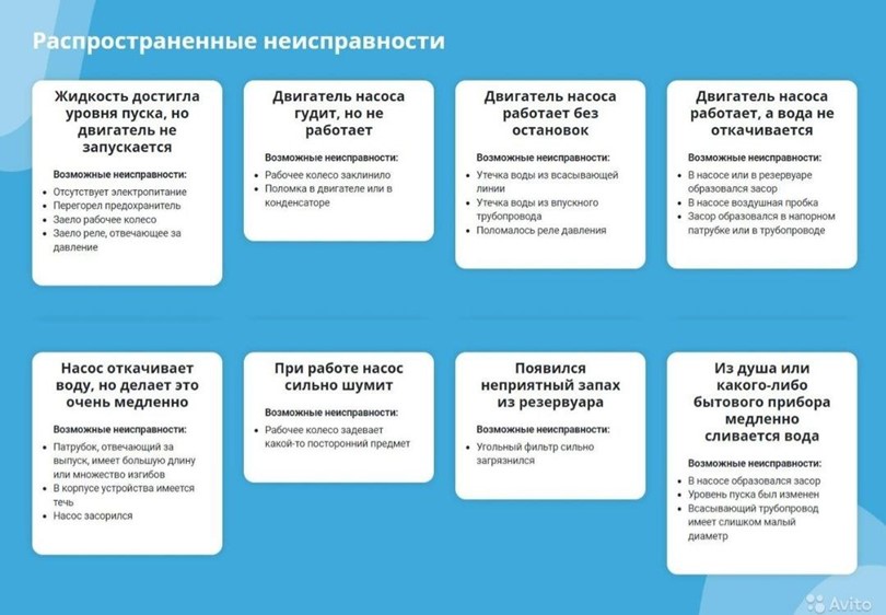 неисправности